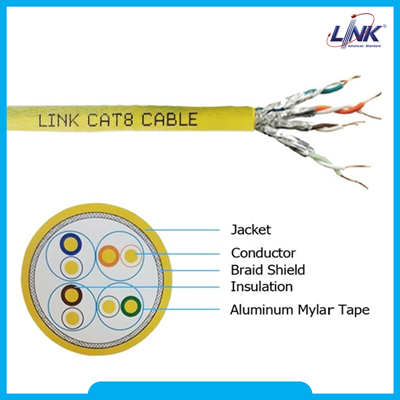 US-9488LSZH : CAT 8 S/FTP 22 AWG CABLE, LSZH