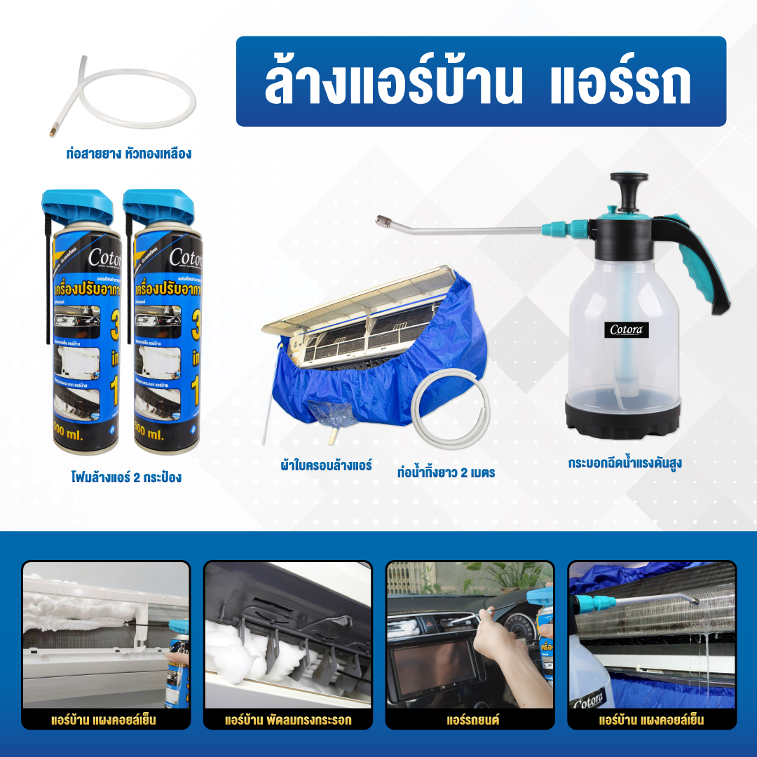 Cotora โฟมล้างแอร์ นวัตกรรมใหม่