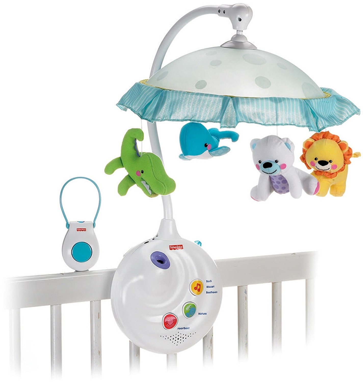 Fisher Price Precious Planet 2in1 Projection Mobile โมบายติดเตียง