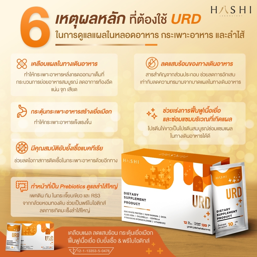 URD ลดอาการแสบร้อน ชุดทดลอง 1 กล่อง