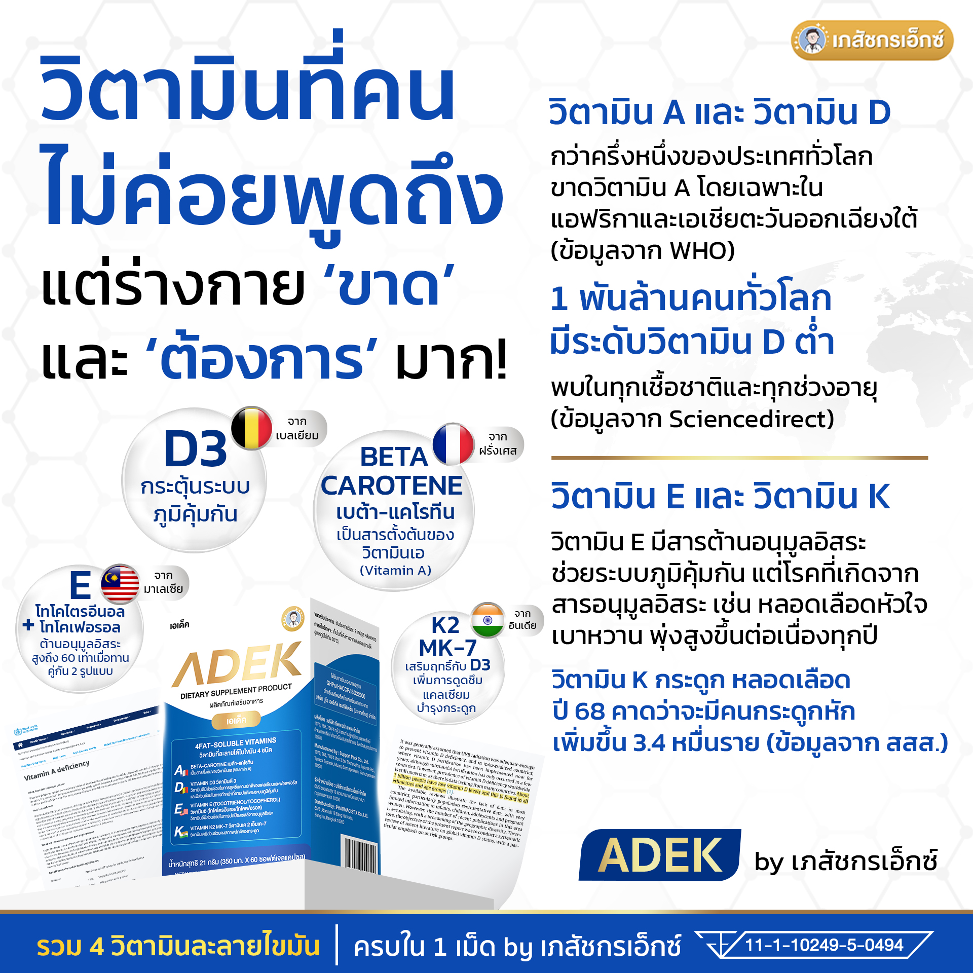 วิตามิน ADEK By เภสัชกรเอ๊กซ์