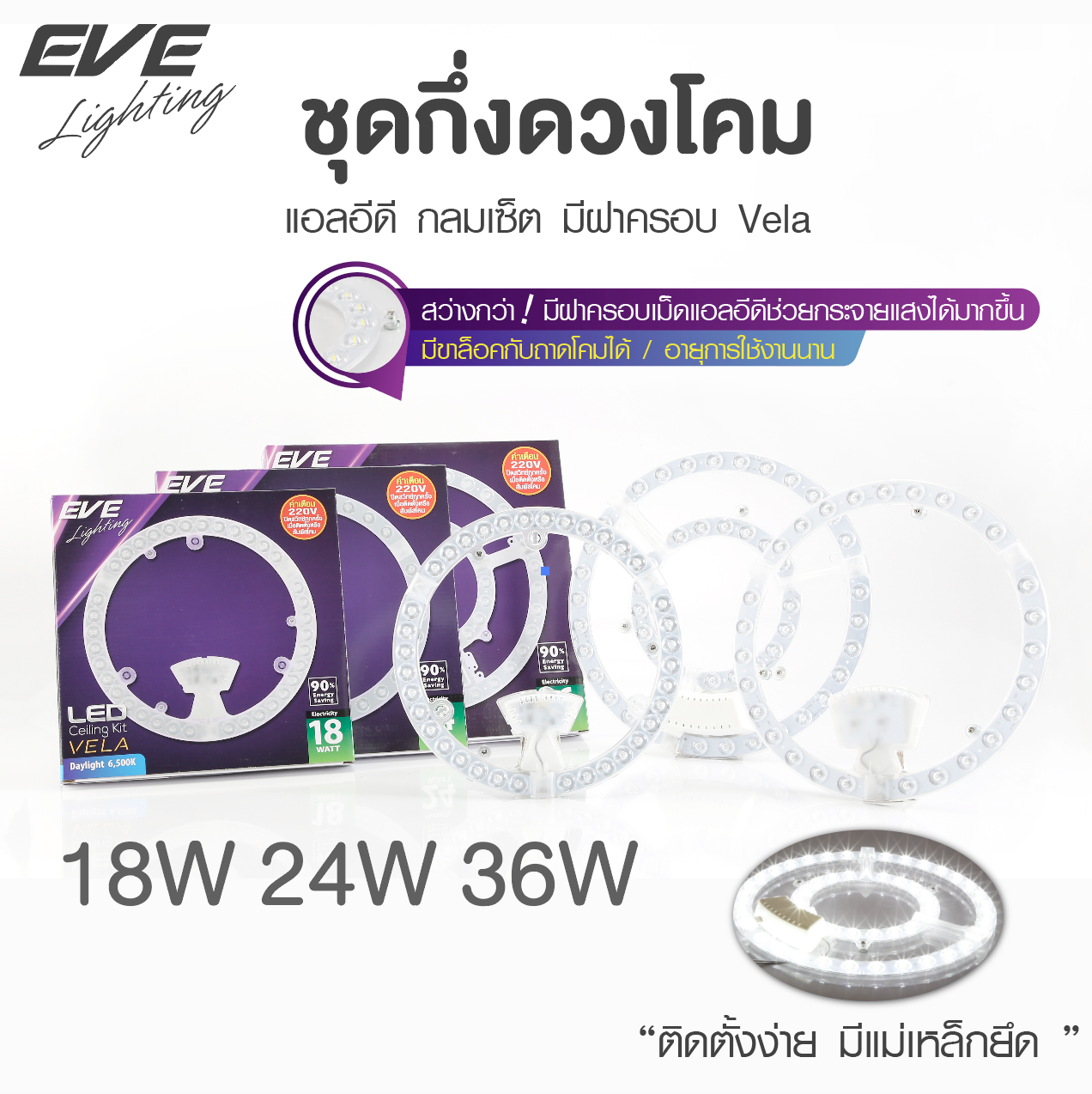 Ceiling kit 18, 24, 36W ชุดกึ่งดวงโคมแอลอีดี มีฝาครอบ สำหรับเปลี่ยนโคมเพดาน ขนาดเส้นผ่าศูนย์กลาง (250 มม. 18 และ 24 วัตต์), (270 มม. 36 วัตต์) แสงขาวเดย์ไลท์ และแสงเหลืองวอร์มไวท์