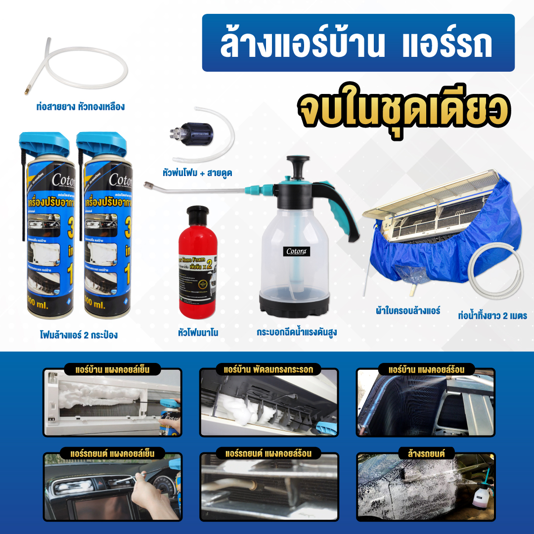 Cotora โฟมล้างแอร์ นวัตกรรมใหม่ ครบชุด