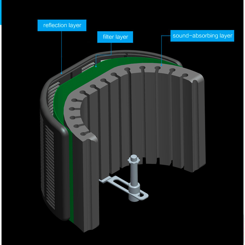 ชุดกันเสียงสะท้อน Alctron PF66 Studio Mic Screen, Mic isolation Shield, Acoustic Diffuser Screen