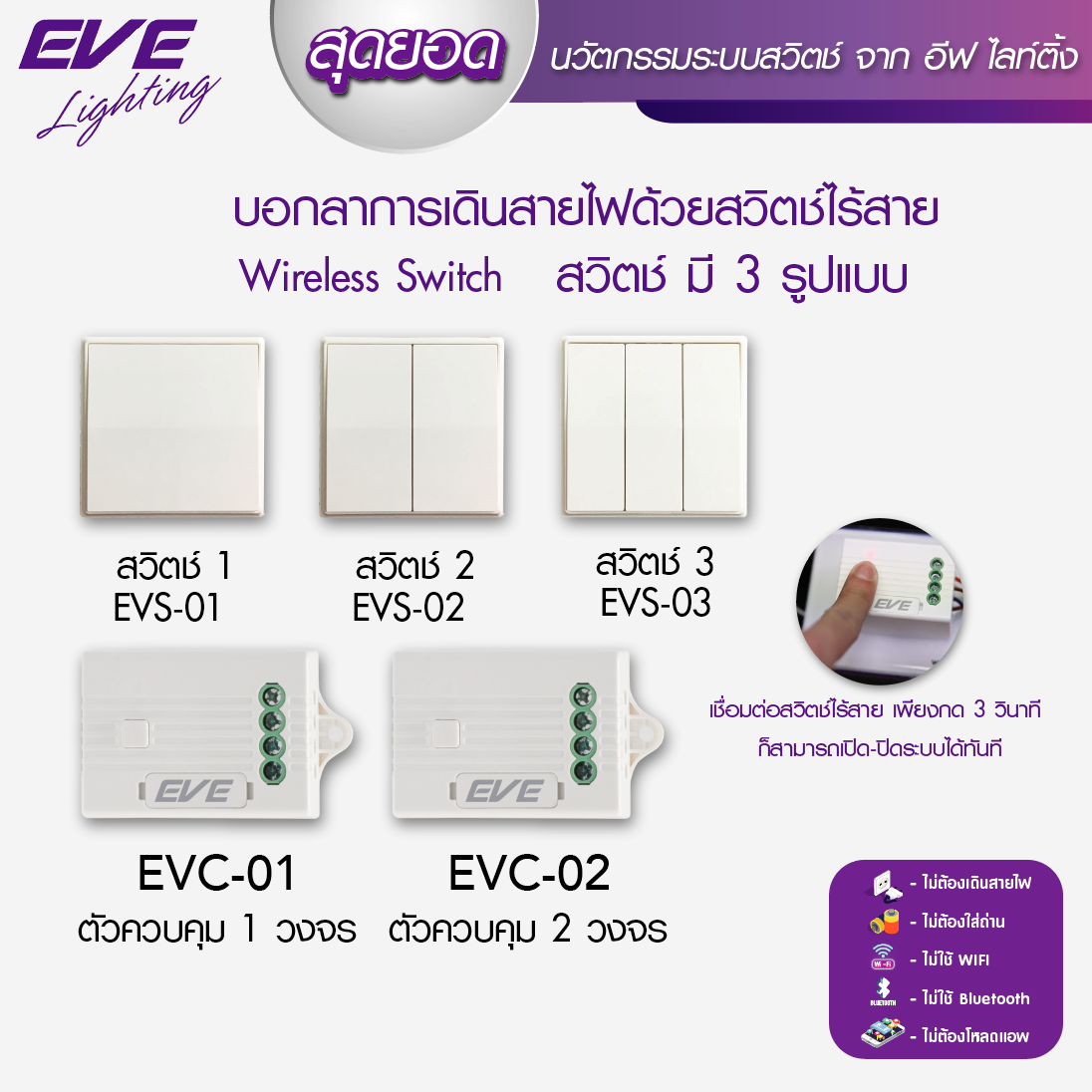 Wireless Switch สวิตช์ไร้สายอัจฉริยะ แบบ 1 ช่อง 2 ช่อง และ 3 ช่อง ไม่ต้องเดินสายไฟ ติดตั้งง่าย