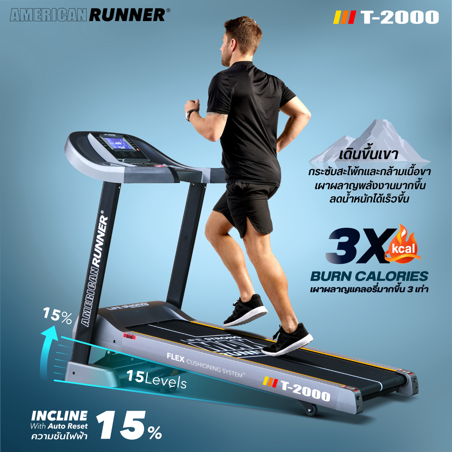 ลู่วิ่งไฟฟ้า LifeStrong รุ่น T2000 MAX American Runner