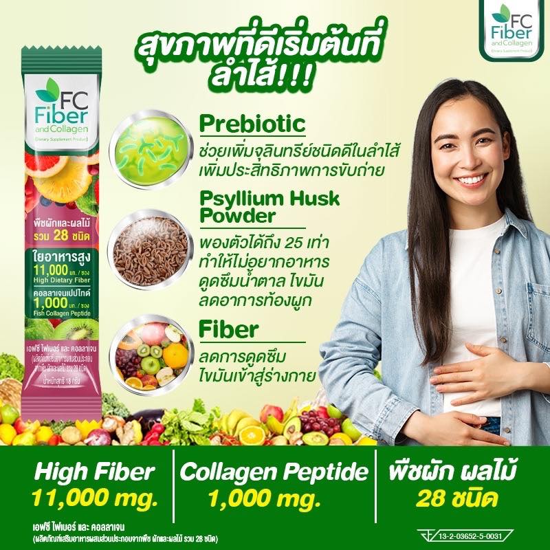 Fc Fiber&Collagen, Fc Fiber, เอฟซี ไฟเบอร์ แอนด์ คอลลาเจน, เอฟซี ไฟเบอร์, Fiber&Collagen