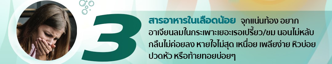 GRDรักษากรดไหลย้อนขั้น3