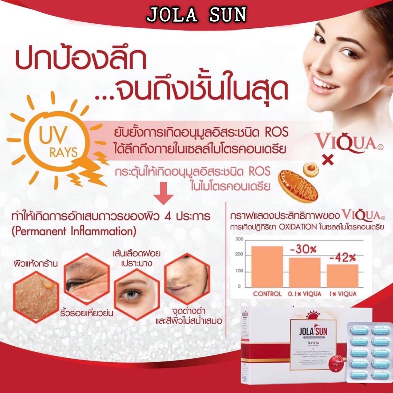 Jola Sun,โจล่าซัน,วิตามินกันแดด,กินกันแดด