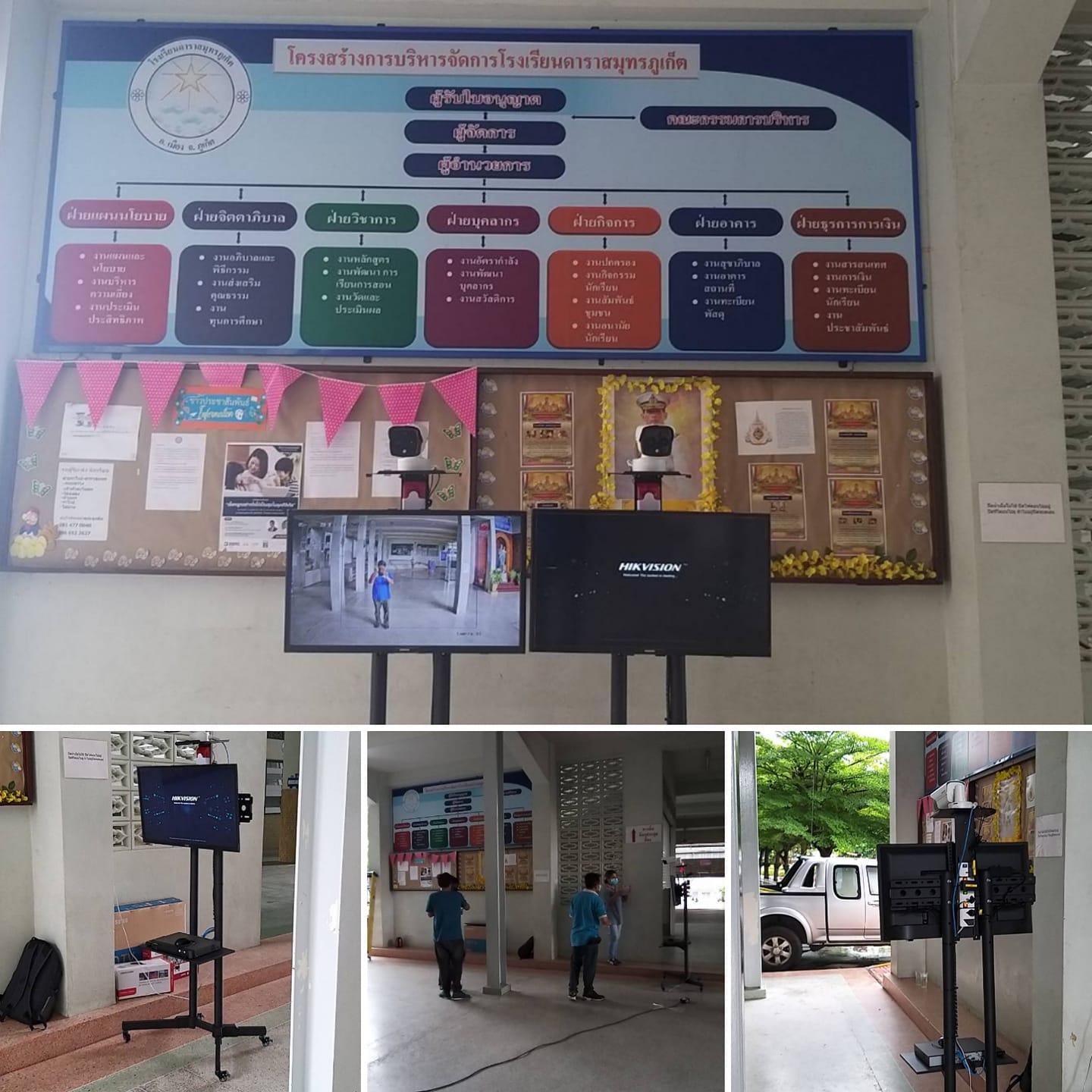 ชุดกล้องตรวจวัดอุณหภูมิร่างกาย Hikvision โซลูชั่นตรวจวัดอุณหภูมิร่างกาย ตรวจจับใบหน้าด้วยระบบ AI กล้องตรวจจับความร้อน Hikvision