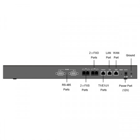 Grandstream HA100 IP PBX with 4FXO+2FXS, 2-Port LAN Gigabit, 45 Concurrent call and 3 Conference bridge 25 IP Paricipates