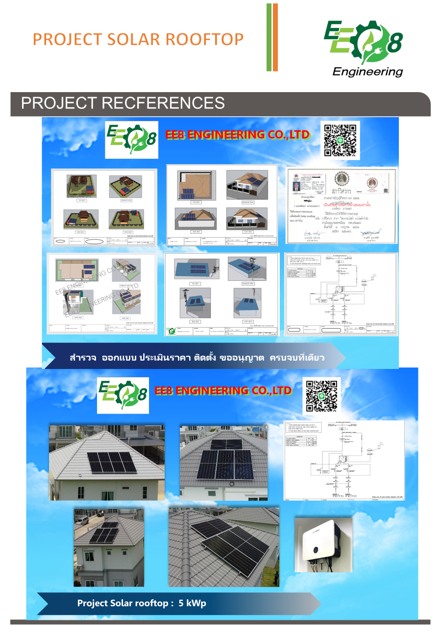 ผลงาน-ออกแบบ-ติดตั้งพร้อมขออนุญาตโซล่าเซลส์