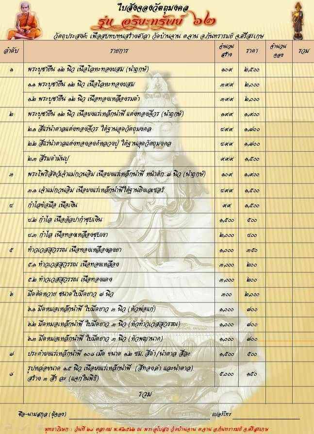 มีดเหล็กน้ำพี้ หลวงปู่หมุน ฐิตสีโล รุ่น อริยะทรัพย์ ปี 62 วัดบ้านจานสร้าง 300 เล่ม