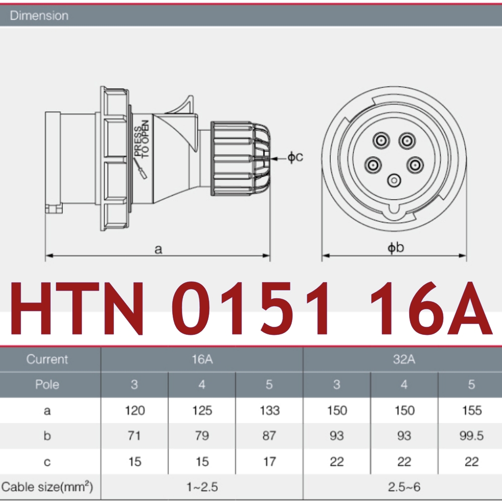 "DAKO PLUG" HTN0151 ปลั๊กตัวผู้กลางทาง 3P+N+E 16A 400V IP67