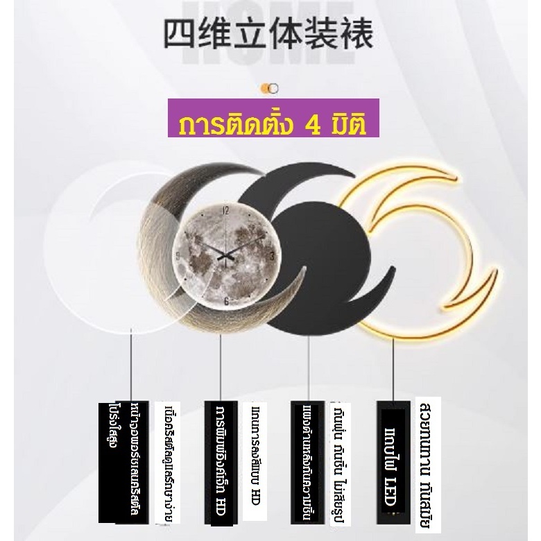 CT190C037 INTERY นาฬิกาดวงจันทร์ นาฬิกาติดผนัง ภาพติดผนัง