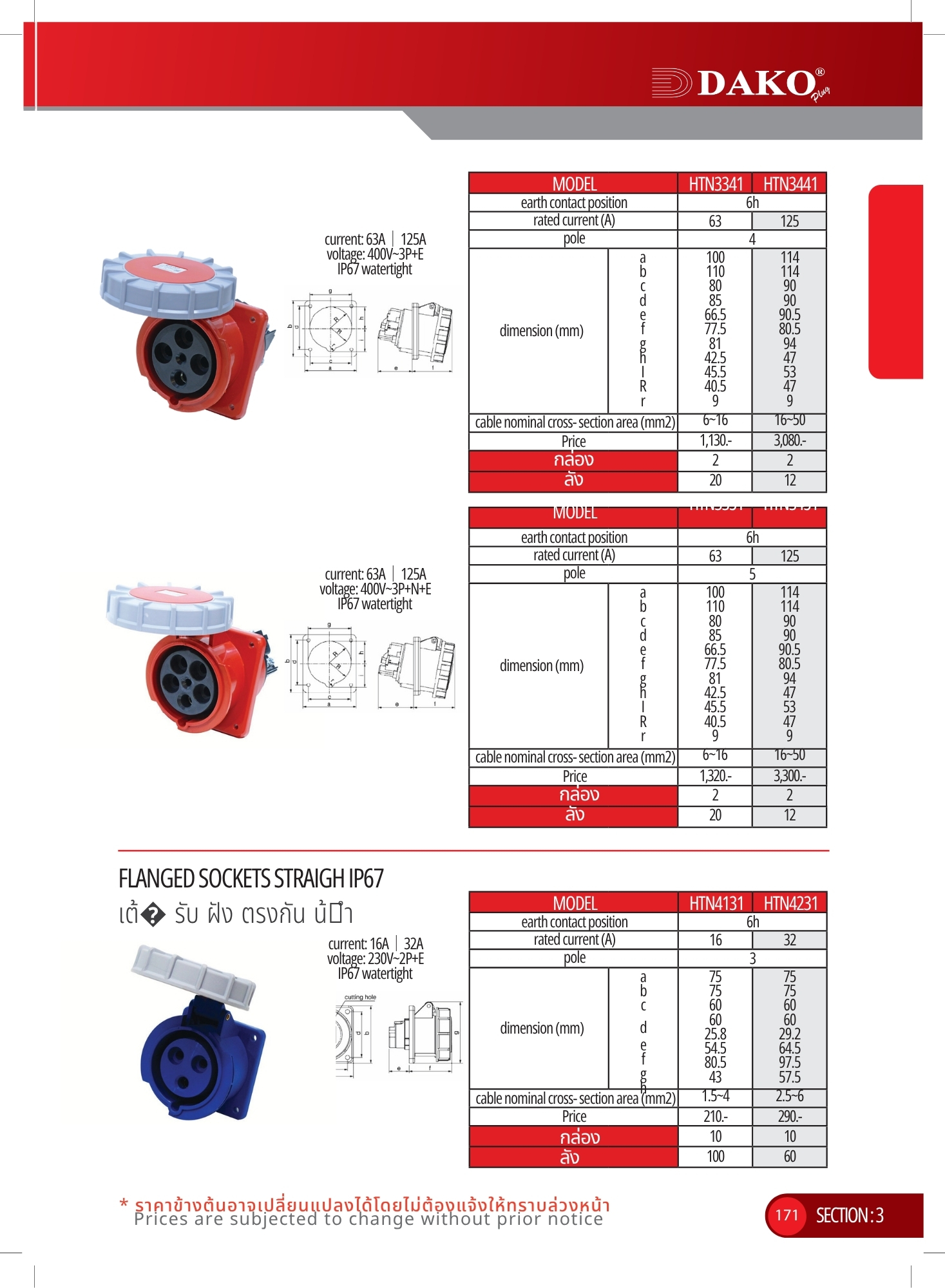 "DAKO PLUG" พาวเวอร์ปลั๊กแบรนด์ดาโก้ 2025