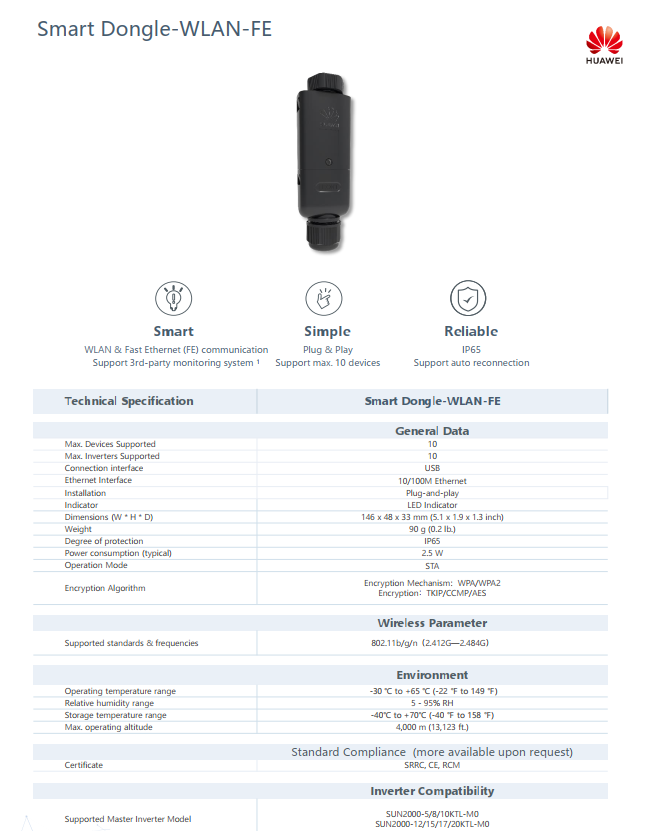 Huawei Smart Dongle Wlan-FE ชิ้น 2022-12-03 10:53:36 2022-12-03 10:53:36