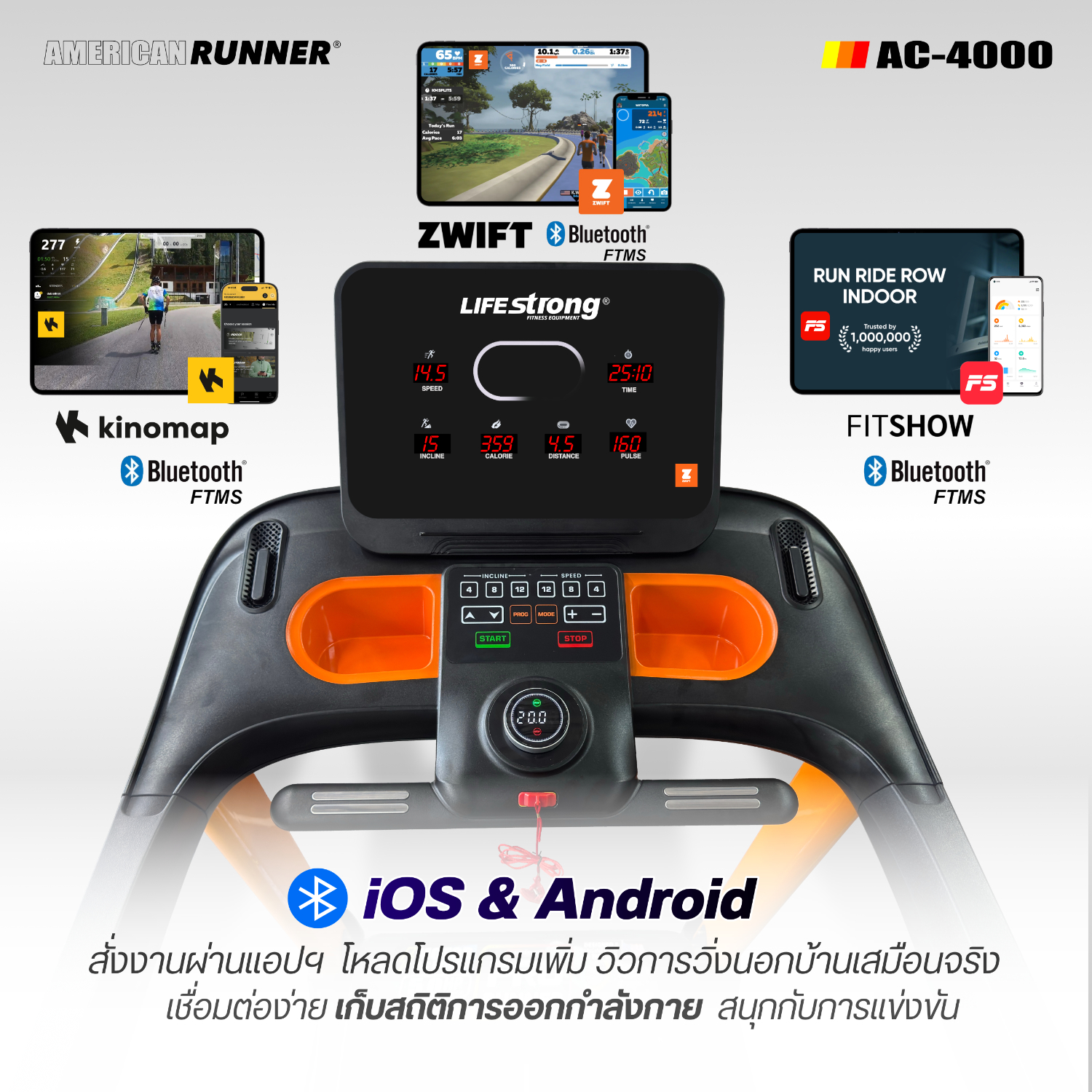 ลู่วิ่งไฟฟ้า life Strong รุ่น AC4000 PRO American Runner มอเตอร์ AC 5 แรงม้า