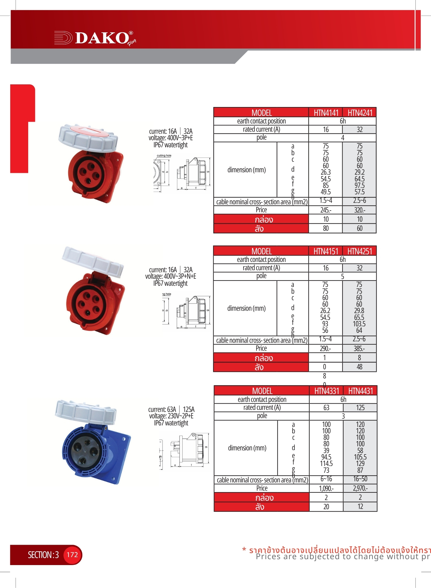 "DAKO PLUG" พาวเวอร์ปลั๊กแบรนด์ดาโก้ 2025