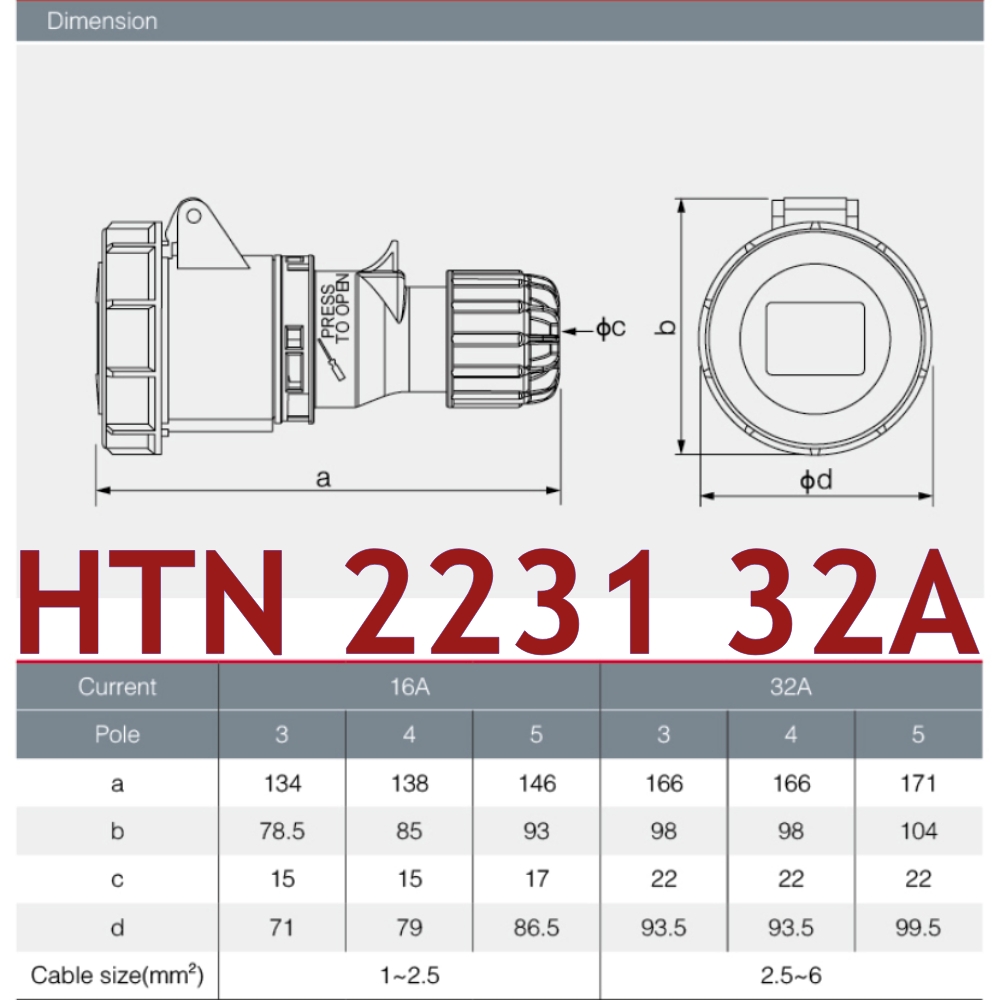 "DAKO PLUG" HTN2231 ปลั๊กตัวเมียกลางทางกันน้ำ 2P+E 32A 230V IP67
