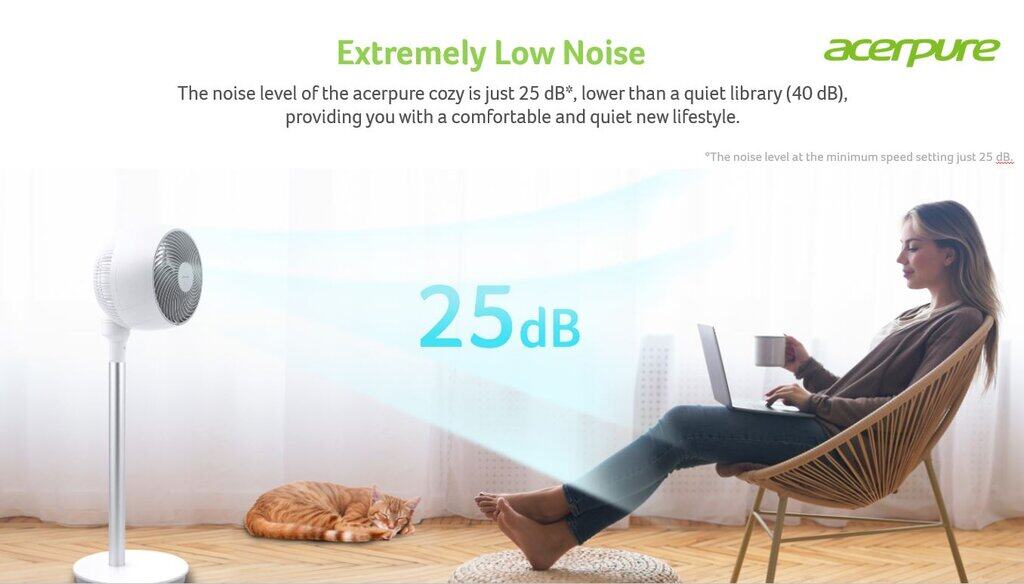 ACERPURE F1 พัดลม มินิมอล พัดได้ไกล เสียงเบา พัดลมสีขาว เล็กกระทัดรัด เหมาะกับคอนโด / ประกัน 1 ปี