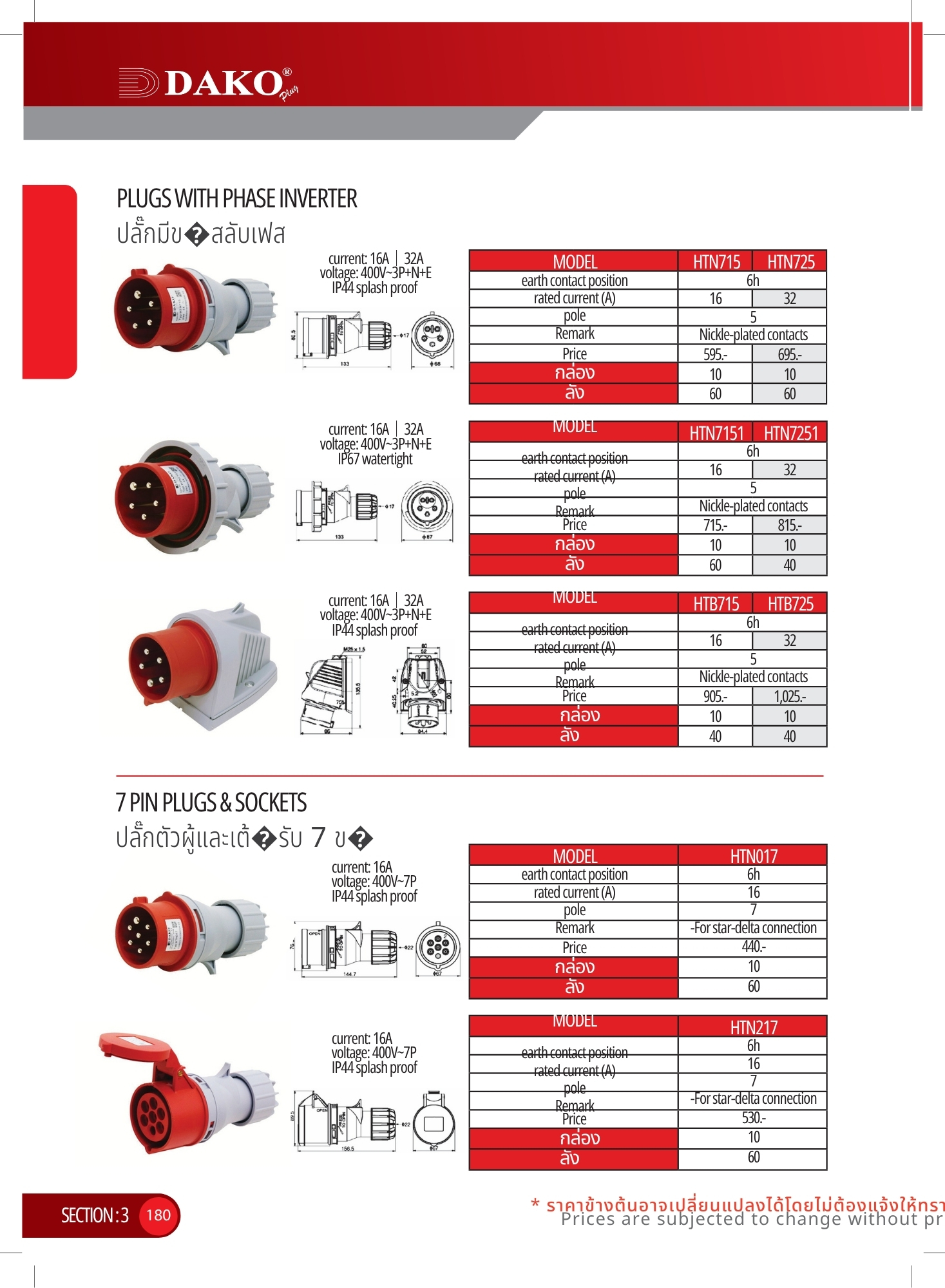 "DAKO PLUG" พาวเวอร์ปลั๊กแบรนด์ดาโก้ 2025