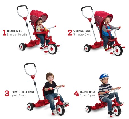 Radio Flyer Deluxe Ride & Stand Stroll N Trike จักรยานสามล้อสุดคุ้ม ใช้ตั้งแต่เด็กเล็กถึงเด็กโต