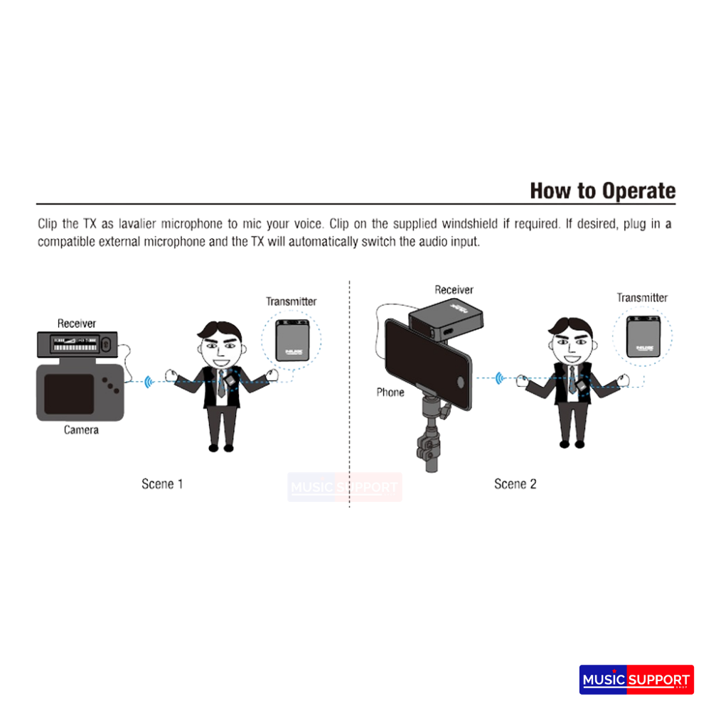 NUX B-10 Wireless Lavalier Microphone 2.4GHz