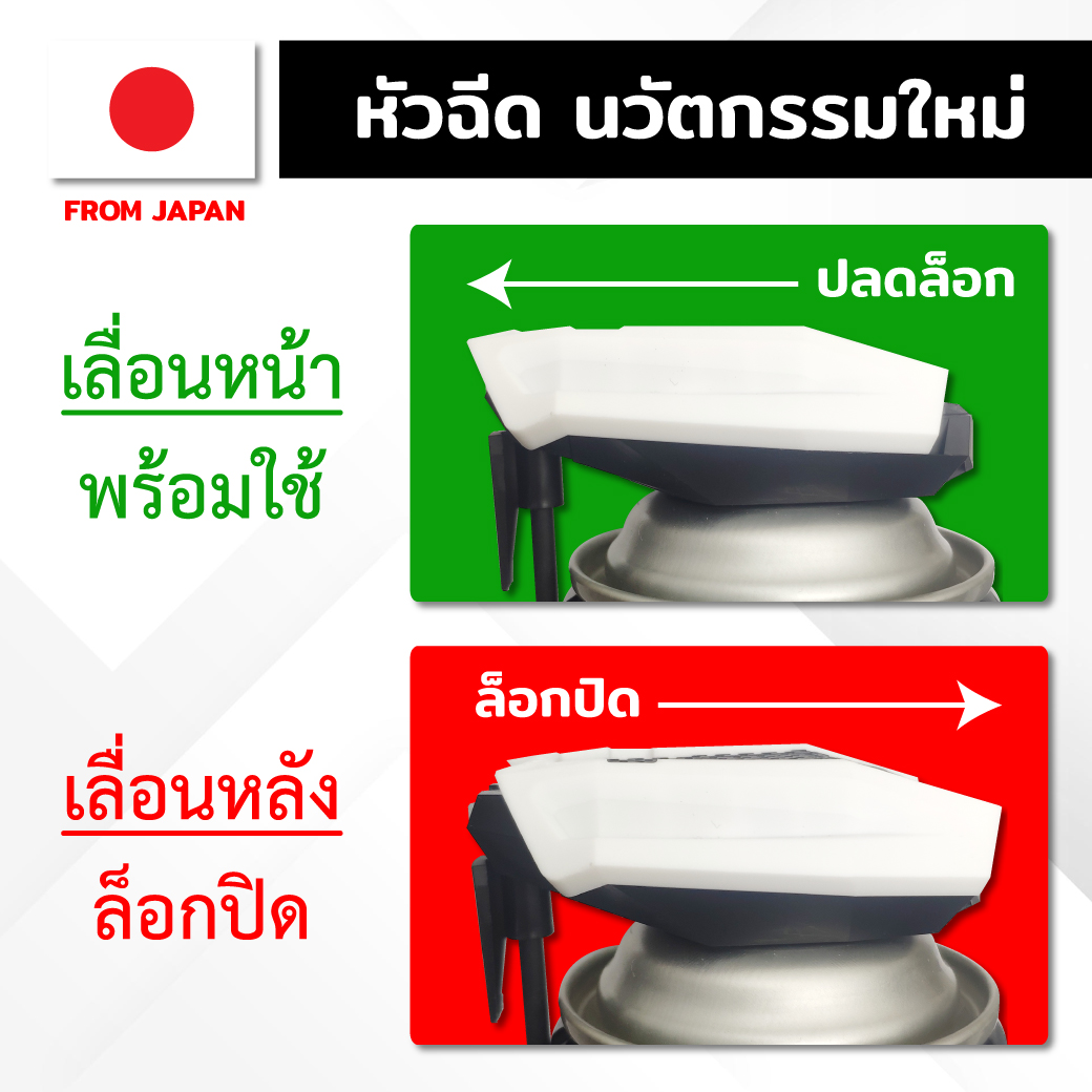 🕋 Cotora สเปรย์เคลือบเงารถ ฟื้นฟู บำรุง คอนโซล ยาง รถยนต์ มอไซ พลาสติก ไฟเบอร์ หนัง ห้องเครื่อง กันน้ำ รังสี UV