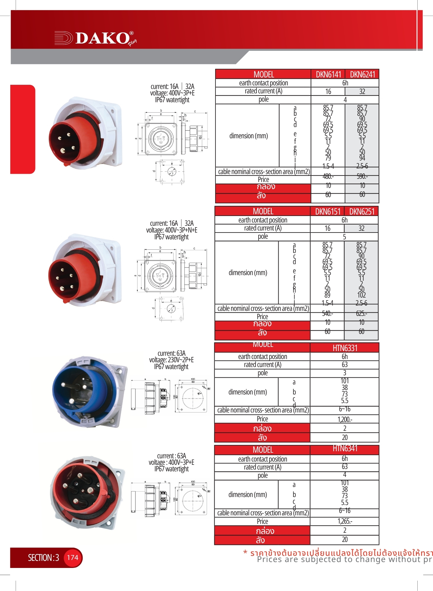"DAKO PLUG" พาวเวอร์ปลั๊กแบรนด์ดาโก้ 2025