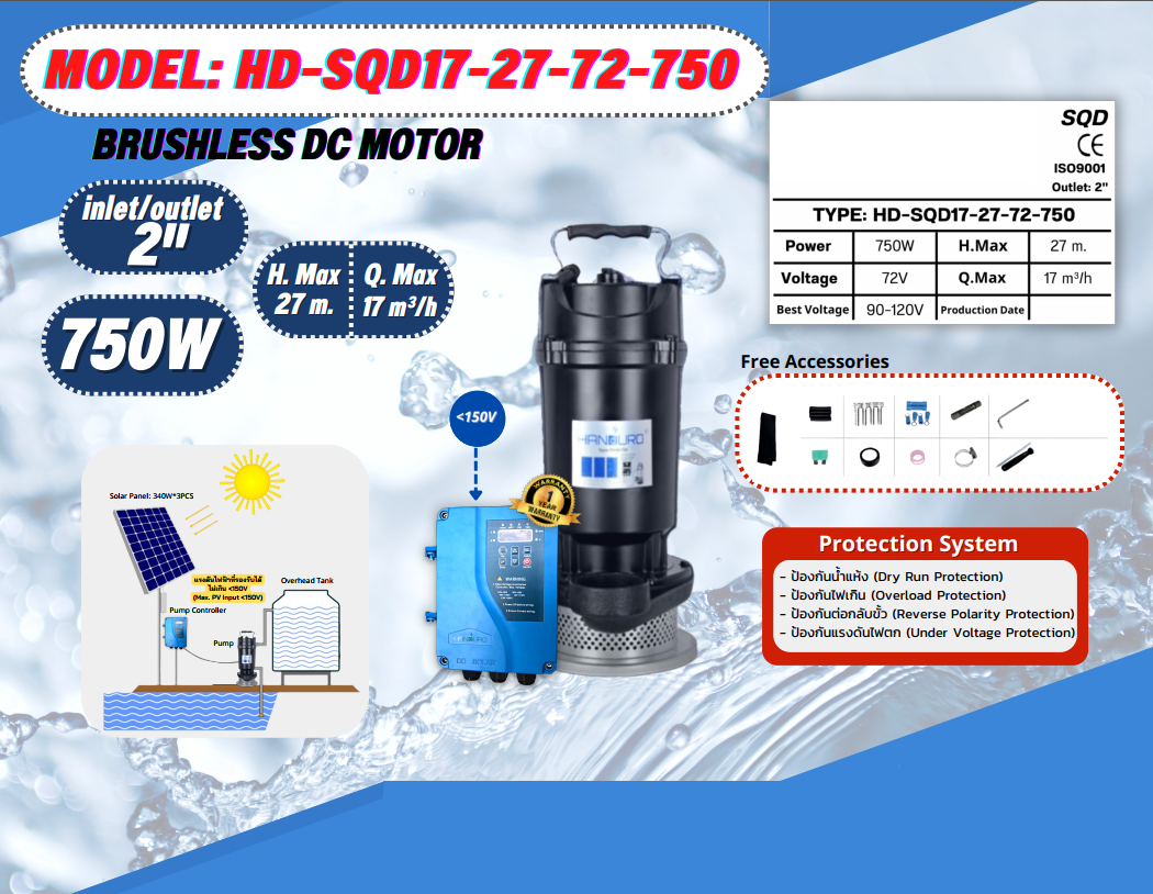 ปั๊มจุ่ม HD-SQD17-27-72-750W Outlet 2" BL ชิ้น 2023-02-10 14:19:38 2023-02-10 14:19:38