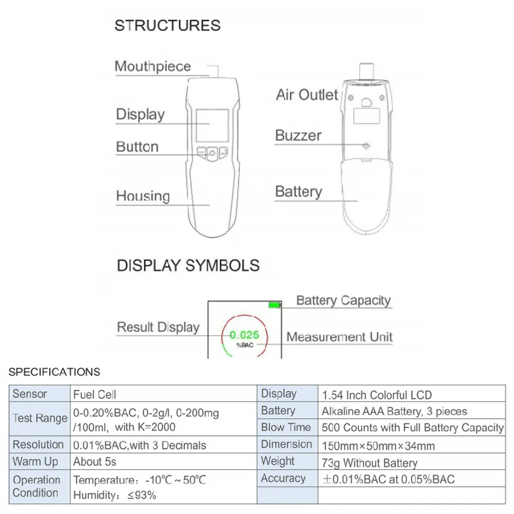 เครื่องเป่าแอลกอฮอล์ AT8070 เซ็นเซอร์ Fuel-cell sensor ที่จะตรวจจับสารแอลกอฮอล์ได้เท่านั้น มีความแม่นยำระดับเชื่อถือได้ มาพร้อมหน้าจอแสดงผล LCD ใช้งานง่าย ตรวจสอบไวและต่อเนื่อง รับประกันสินค้า 6 เดือน (มีใบเซอร์ในตัว)