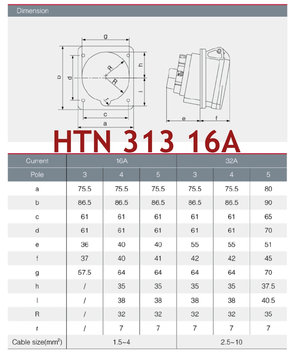 "DAKO PLUG" HTN313 ปลั๊กตัวเมียฝังเฉียง 2P+E 16A 230V IP44