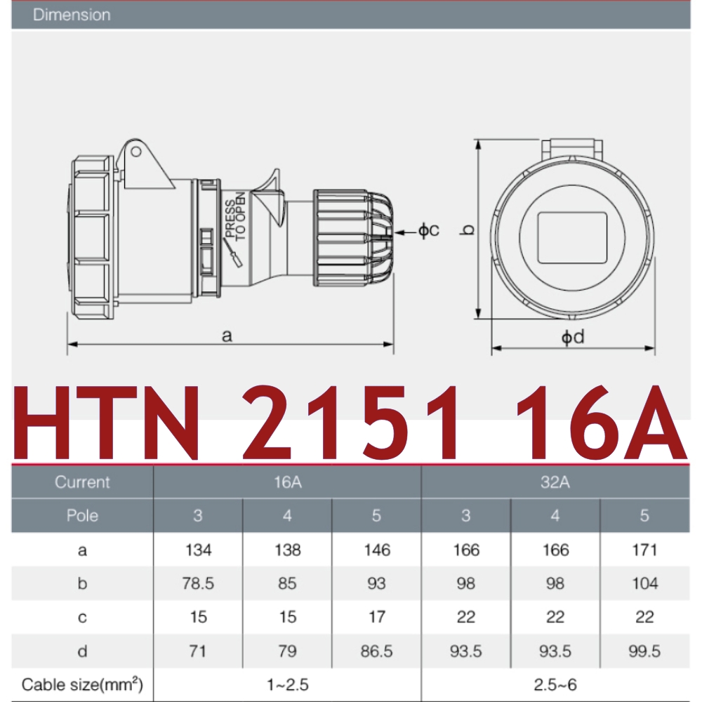"DAKO PLUG" HTN2151 ปลั๊กตัวเมียกลางทางกันน้ำ 3P+N+E 16A 400V IP67