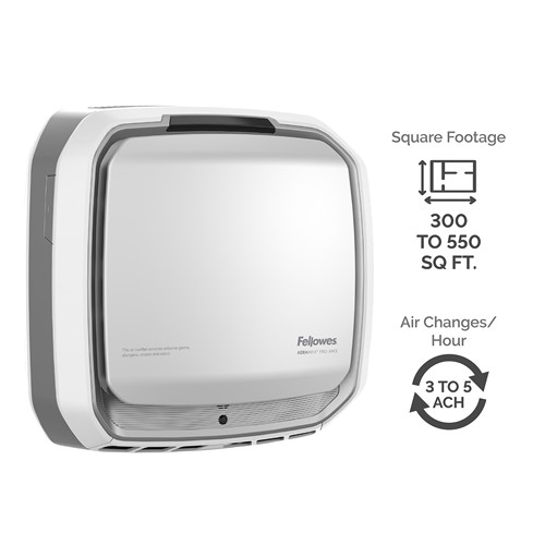 เครื่องฟอกอากาศ PRO AM3 (ไม่มีจอแสดงเปอร์เซ็นต์คุณภาพอากาศ) ยี่ห้อ Aeramax Fellowes (USA)