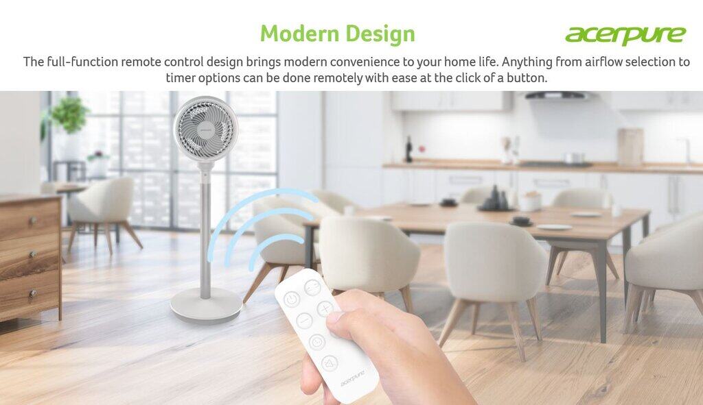 ACERPURE F1 พัดลม มินิมอล พัดได้ไกล เสียงเบา พัดลมสีขาว เล็กกระทัดรัด เหมาะกับคอนโด / ประกัน 1 ปี