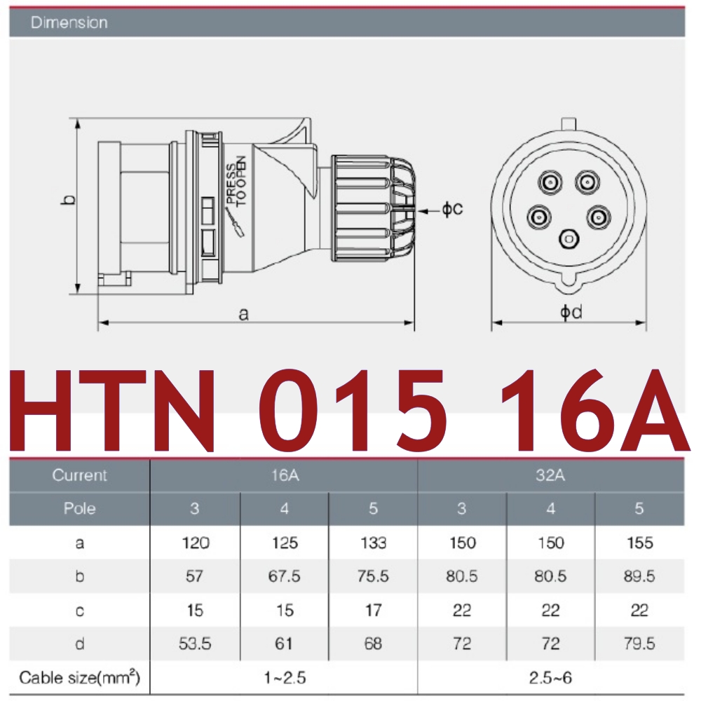 "DAKO PLUG" HTN015 ปลั๊กตัวผู้ 3P+N+E 16A 400V IP44