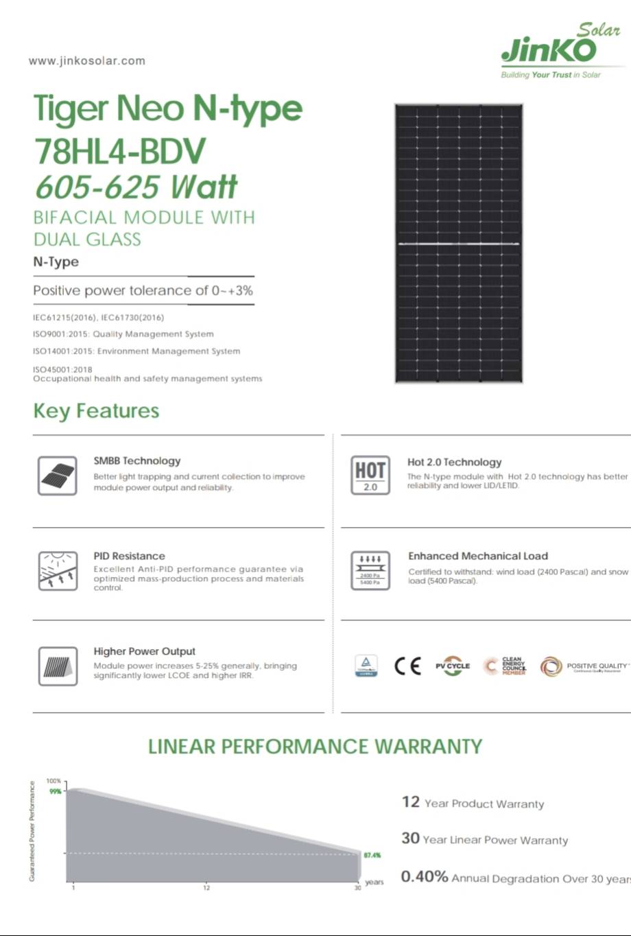 แอร์โซล่าเซลส์ 12000 ฺBTU + กล่อง Vdc link inverter + แผง 625 w 3 แผง + พร้อมติดตั้ง