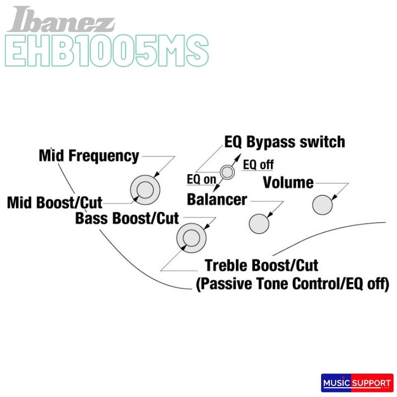 Ibanez Bass Workshop EHB1005MS Bass Guitar