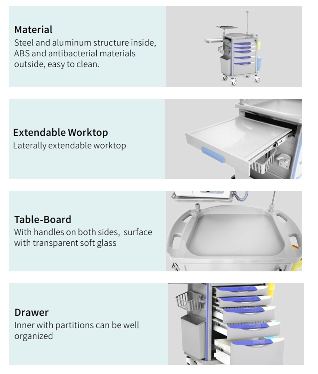 รถเข็นทางการแพทย์ SAIKANG รุ่น SKR054-ET77A ( Medical Emergency Trolley )