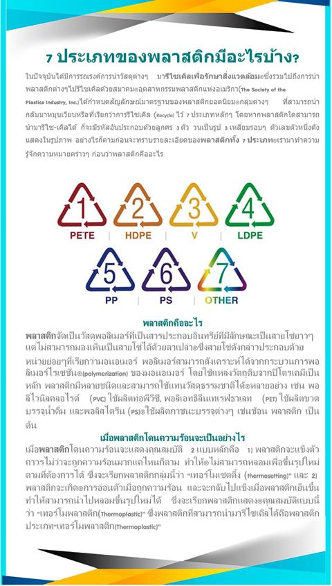 ขวดพลาสติก เนื้อpet ทรงเดสตอล 50 มล. สีใส คอ20 มม. หัวสเปรย์ PET-086 50ML สีใส #20