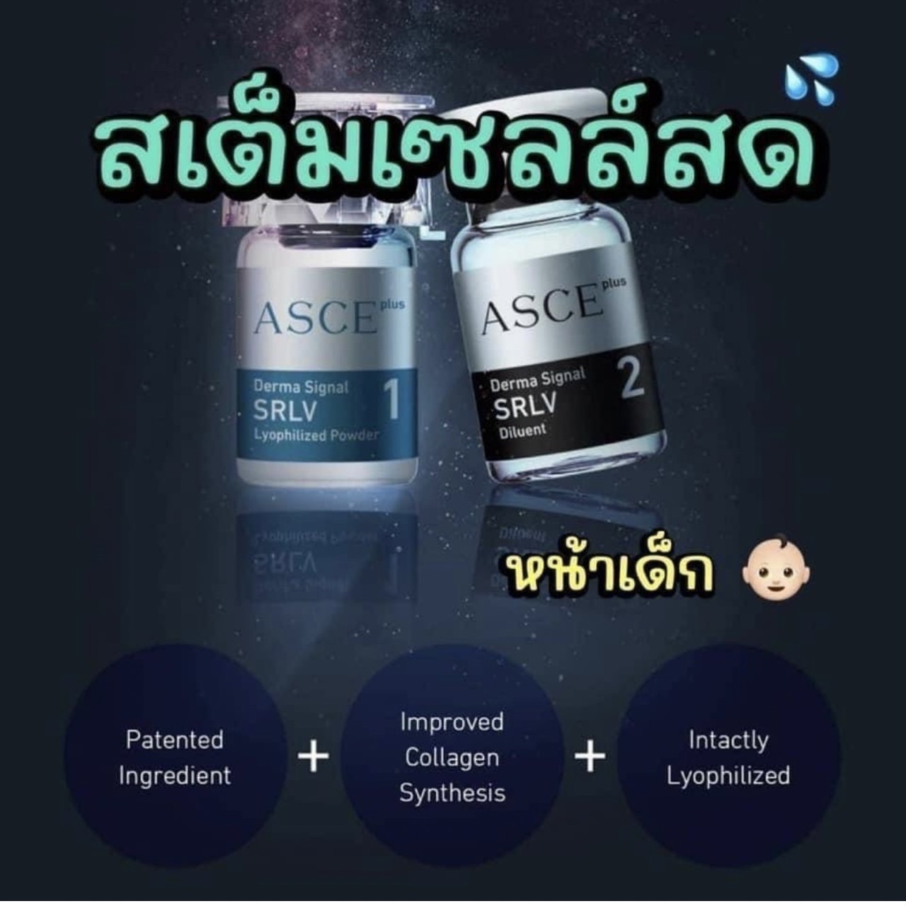 Exosome สเต็มเซลล์หน้าเด็ก