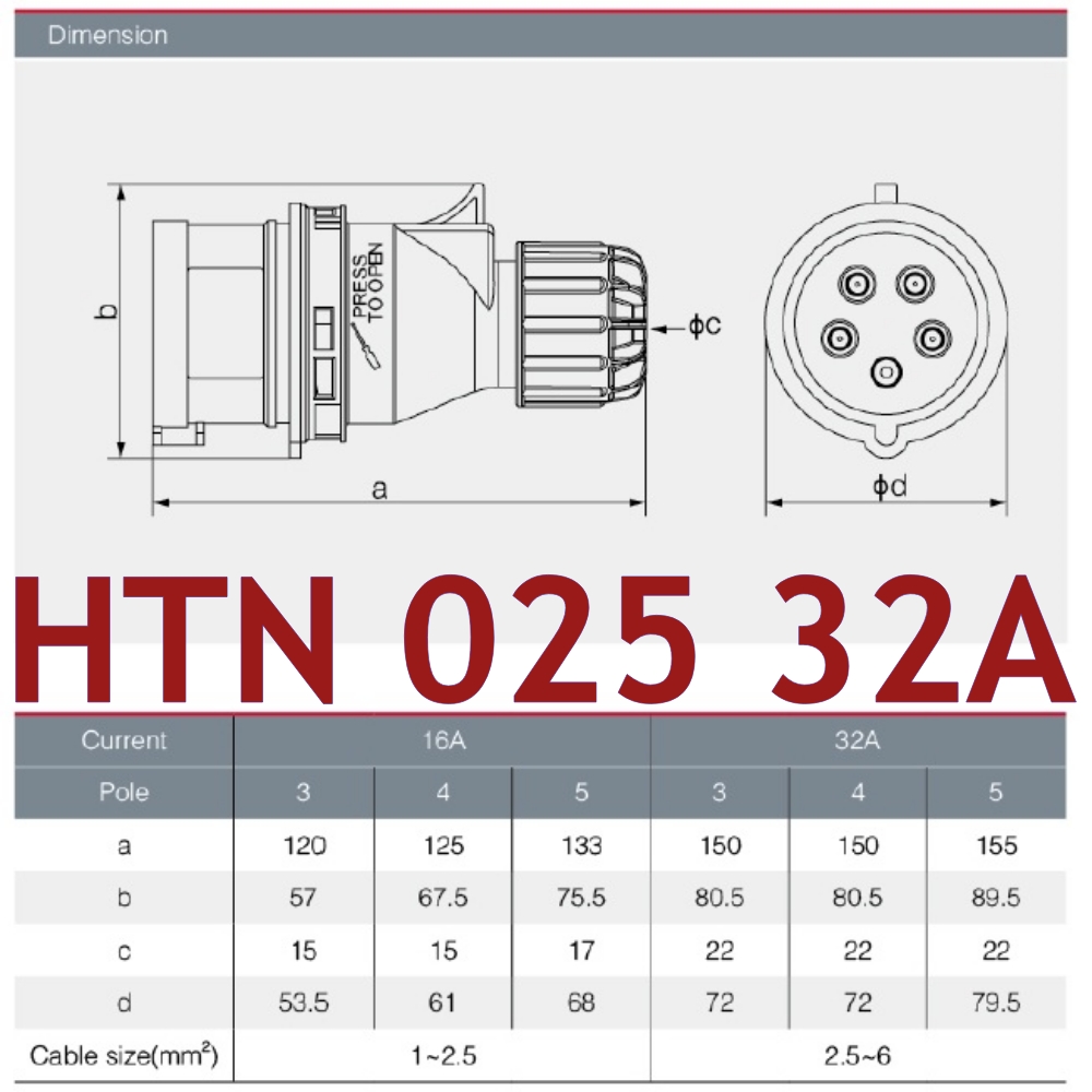 "DAKO PLUG" HTN025 ปลั๊กตัวผู้ 3P+N+E 32A 400V IP44