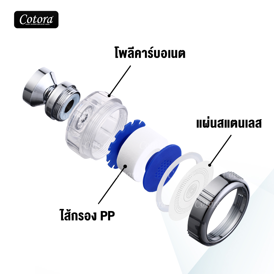 หัวต่อก๊อกน้ำ กรองน้ำสะอาด กรองได้ละเอียด 5 ไมครอน
