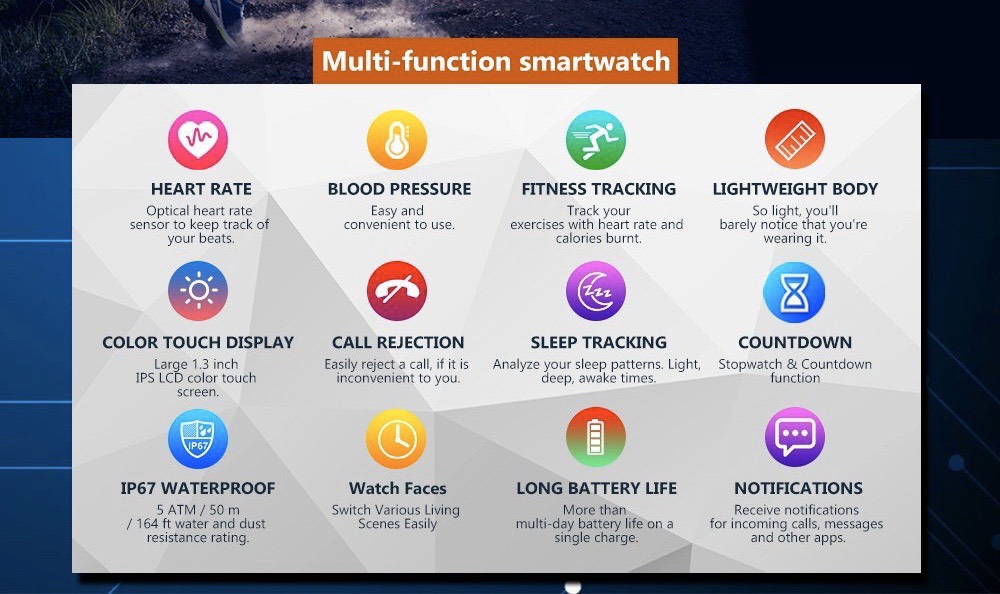Smart Watch สุดล้ำจากฮ่องกง จอTouch Screen