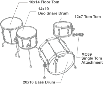 กลองชุด 4 ใบ TAMA Superstar Custom Hyperdrive Duo Kit พร้อมชุดขาตั้ง HB5W สี SSV