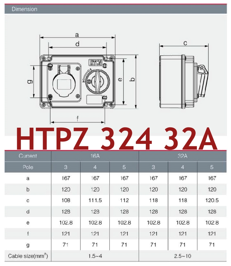 "DAKO PLUG" HTPZ324 เต้ารับพร้อมสวิทช์อินเตอร์ล็อก 3P+E 32A 400V IP44