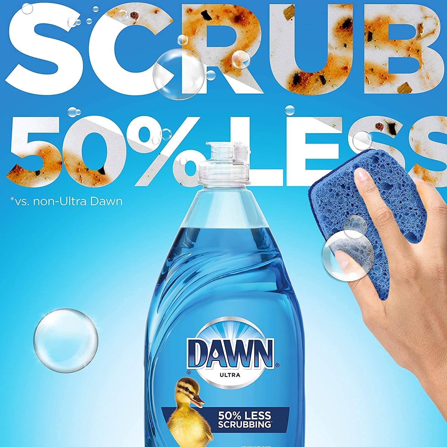 น้ำยาล้างจาน Dawn Original Dishwashing Liquid