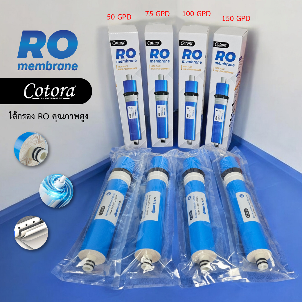 Cotora ไส้กรองเมมเบรน RO Membrane 50 / 75 / 100 / 150 GPD