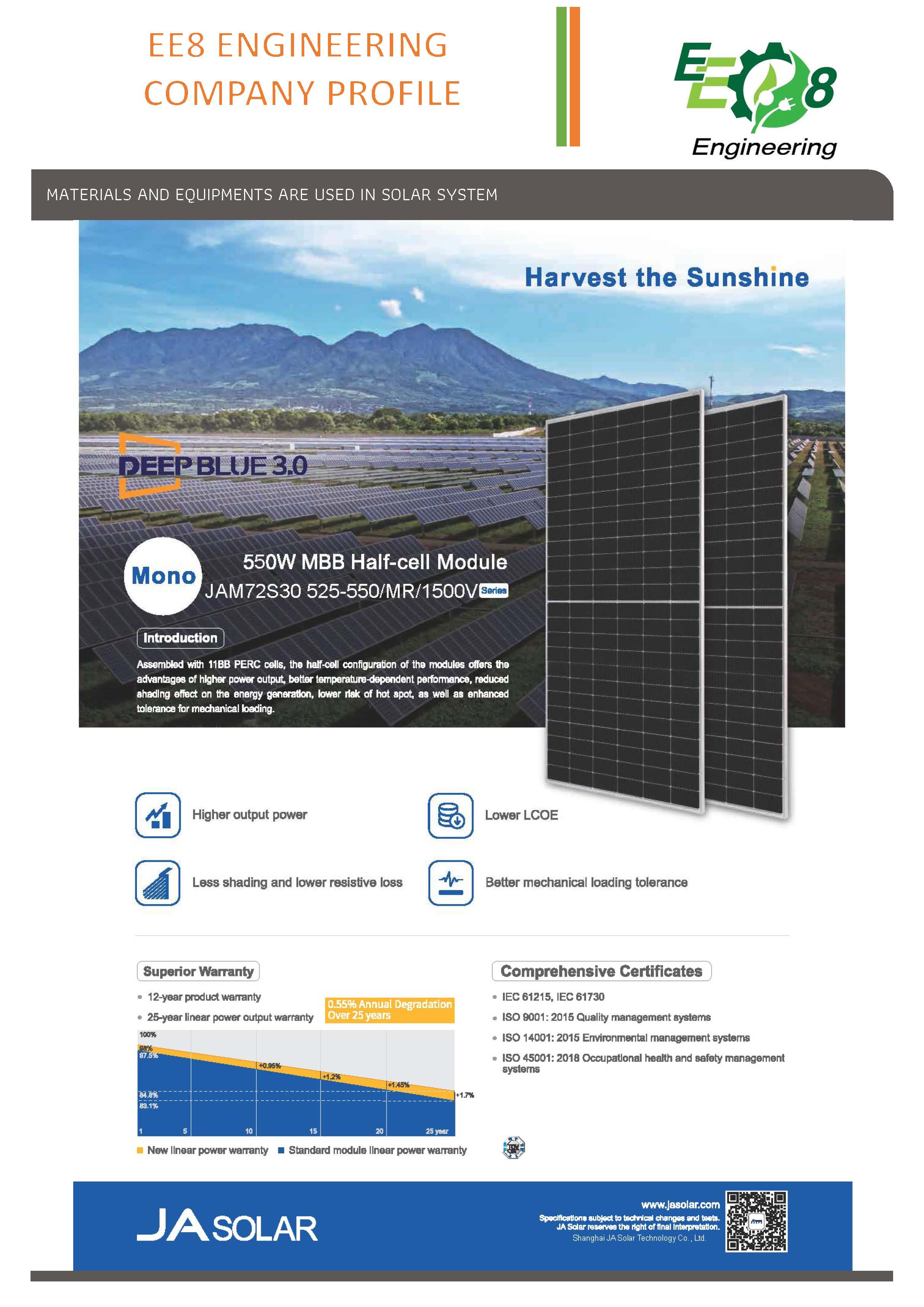 ผลงาน-ออกแบบ-ติดตั้งพร้อมขออนุญาตโซล่าเซลส์